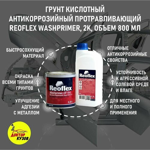 Кислотный грунт для авто Reoflex 0,8 л желтый + отвердитель 0,8 л