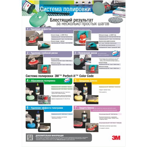 Абразивная полировальная паста / полироль 3М™ 51815 Perfect-it® III Fast Cut Plus Extreme, 50 грамм
