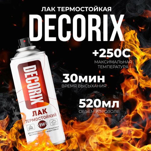 Лак термостойкий для каминов и печей прозрачный 520л