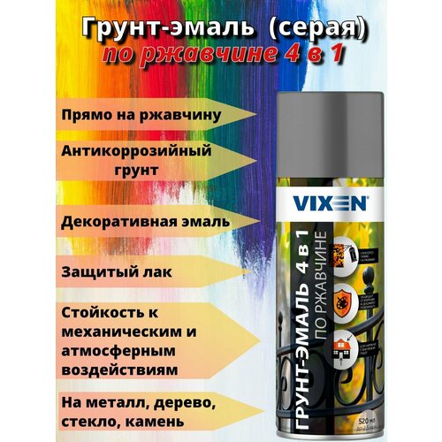 Грунт-эмаль 4 в 1 по ржавчине серое окно