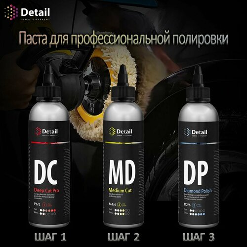 Набор пасты для профессиональной полировки кузова Detail 250