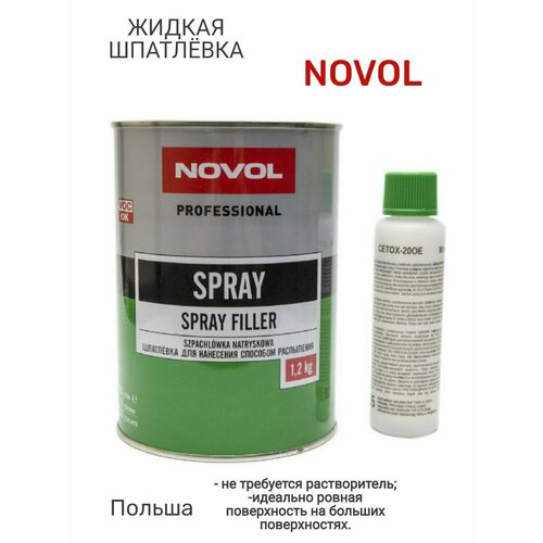 Шпаклевка автомобильная