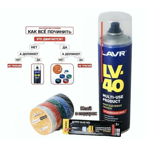 Подарочный набор "Как всё починить" / изолента, клей, смазка универсальная /