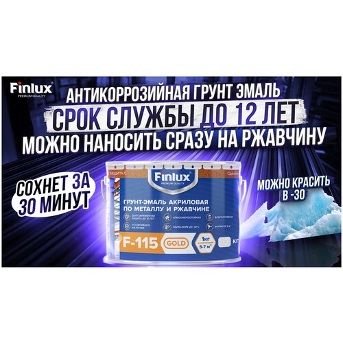Антикоррозионная термостойкая грунт эмаль краска от ржавчины для металла Finlux F-115 Gold Силиконакриловая Полуматовое покрытие 3кг красный