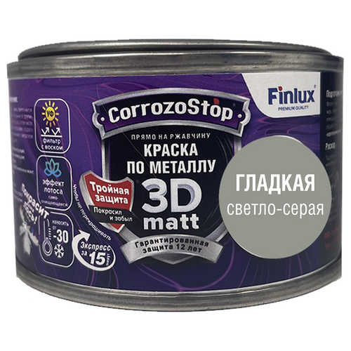 Антикоррозионная грунт-эмаль по металлу и ржавчине Finlux F-115, глубокоматовая, Ral 7042, 0,25л
