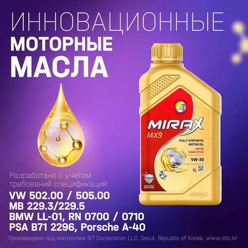 Моторное масло MIRAX MX9 SAE 5W-30, API SP, ILSAC GF-6A Синтетическое 1 л