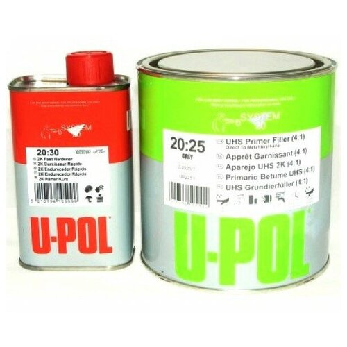 Толстослойный грунт 4:1 U-POL S2025 2K-HS чёрный, 1л+отвердитель 0.25л