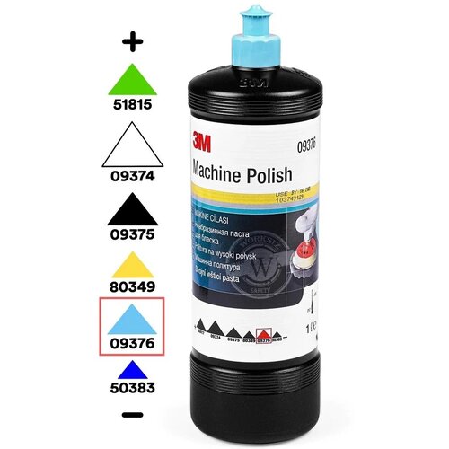 Неабразивная полировальная паста голубой колпачок / полироль 3М™ 09376 Perfect-it® III Machine Polish