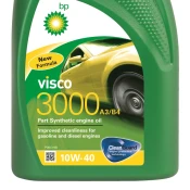 Полусинтетические моторные масла